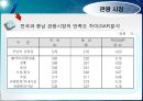 관광경영정책론 29페이지
