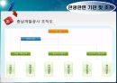 관광경영정책론 31페이지