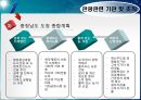 관광경영정책론 32페이지
