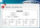 관광경영정책론 33페이지