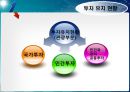 관광경영정책론 40페이지
