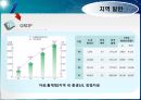 관광경영정책론 49페이지