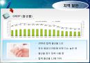 관광경영정책론 51페이지