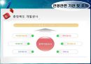 관광경영정책론 64페이지