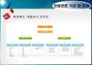 관광경영정책론 65페이지
