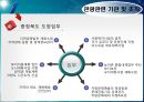 관광경영정책론 69페이지