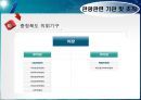 관광경영정책론 71페이지