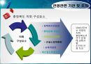관광경영정책론 73페이지