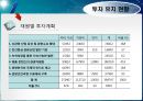 관광경영정책론 78페이지