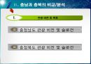 관광경영정책론 79페이지
