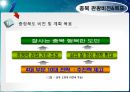 관광경영정책론 83페이지