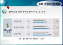 관광경영정책론 86페이지