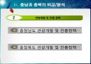 관광경영정책론 87페이지