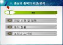 관광경영정책론 90페이지