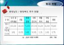 관광경영정책론 92페이지