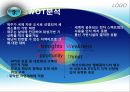 ITU유치제안서 6페이지