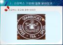 서비스품질관리-Report - 최종 4페이지