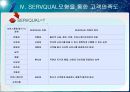 서비스품질관리-Report - 최종 16페이지