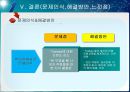 서비스품질관리-Report - 최종 26페이지
