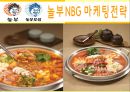 [놀부마케팅전략] 기업선정이유/외식환경분석/외식업계의 흐름과 특성/놀부NBG 자사분석/사업영역/메뉴소개/경쟁사분석/STP/4P/SWOT분석 1페이지