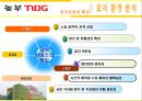 [놀부마케팅전략] 기업선정이유/외식환경분석/외식업계의 흐름과 특성/놀부NBG 자사분석/사업영역/메뉴소개/경쟁사분석/STP/4P/SWOT분석 7페이지