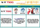 [놀부마케팅전략] 기업선정이유/외식환경분석/외식업계의 흐름과 특성/놀부NBG 자사분석/사업영역/메뉴소개/경쟁사분석/STP/4P/SWOT분석 21페이지