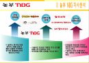 [놀부마케팅전략] 기업선정이유/외식환경분석/외식업계의 흐름과 특성/놀부NBG 자사분석/사업영역/메뉴소개/경쟁사분석/STP/4P/SWOT분석 26페이지