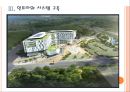 [대구경제]대구경제와 첨단의료도시 발전방향 PPT자료 11페이지