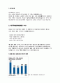 대국국제섬유박람회_방문_보고서 - 섬유산업 재도약 발판, 한국 기업 전시관, 한국섬유개발연구원, 기술연구소 2페이지