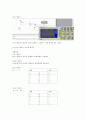 디지털공학실험 1 2페이지