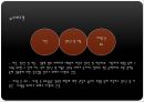 성폭력예방 호신용휘슬.ppt 7페이지