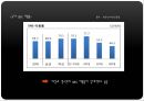 성폭력예방 호신용휘슬.ppt 9페이지