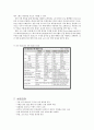 대한항공 분석 23페이지
