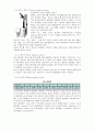 재료공학실험_경도시험report 3페이지