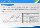 북한의 경제구조와 실태 - NIE시사경제.ppt 7페이지
