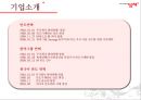 [신제품개발론] The Original 딤채.ppt 4페이지