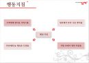 [신제품개발론] The Original 딤채.ppt 7페이지