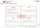 [신제품개발론] The Original 딤채.ppt 22페이지