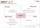 [신제품개발론] The Original 딤채.ppt 23페이지