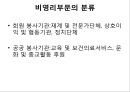 npo의 등장 배경 4페이지