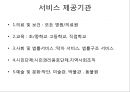 npo의 등장 배경 6페이지