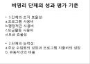 npo의 등장 배경 7페이지