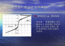 일반물리학실험 11. 전구물리 15페이지
