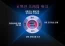 가베,유아교구,마케팅,브랜드,브랜드마케팅,기업,서비스마케팅,글로벌,경영,시장,사례,swot,stp,4p 14페이지