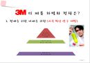 3M만의 경영 방침,3M기업분석,브랜드마케팅,서비스마케팅,글로벌경영,사례분석,swot,stp,4p.PPT자료 12페이지