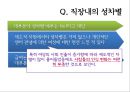 30대 직장인 여성의 삶 - 결혼과 직장 사이의 고민 (결혼과직장,결혼후직장생활,여성의결혼후).PPT자료 15페이지
