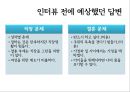 30대 직장인 여성의 삶 - 결혼과 직장 사이의 고민 (결혼과직장,결혼후직장생활,여성의결혼후).PPT자료 26페이지