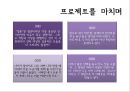 30대 직장인 여성의 삶 - 결혼과 직장 사이의 고민 (결혼과직장,결혼후직장생활,여성의결혼후).PPT자료 30페이지
