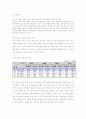 셧다운제도 평가 - 게임셧다운제도,청소년게임문화,게임시장 5페이지