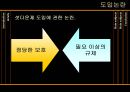 게임셧다운제,게임문화,게임산업및시장에미치는영향 4페이지